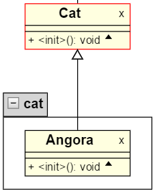 Class Diagram 5