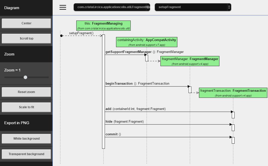 Sequence Diagram